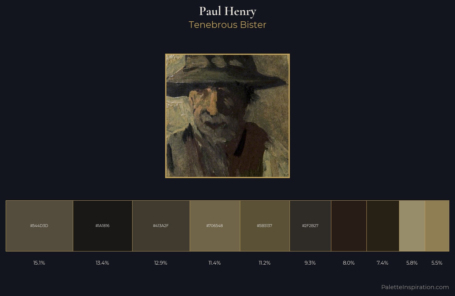 Paul Henry Palette 4 — Tenebrous Bister