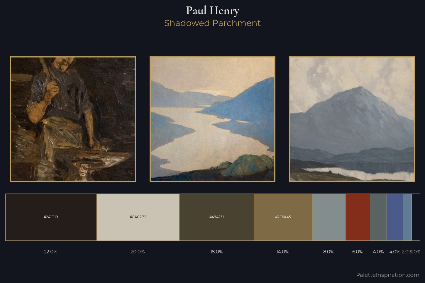 Paul Henry Master Palette