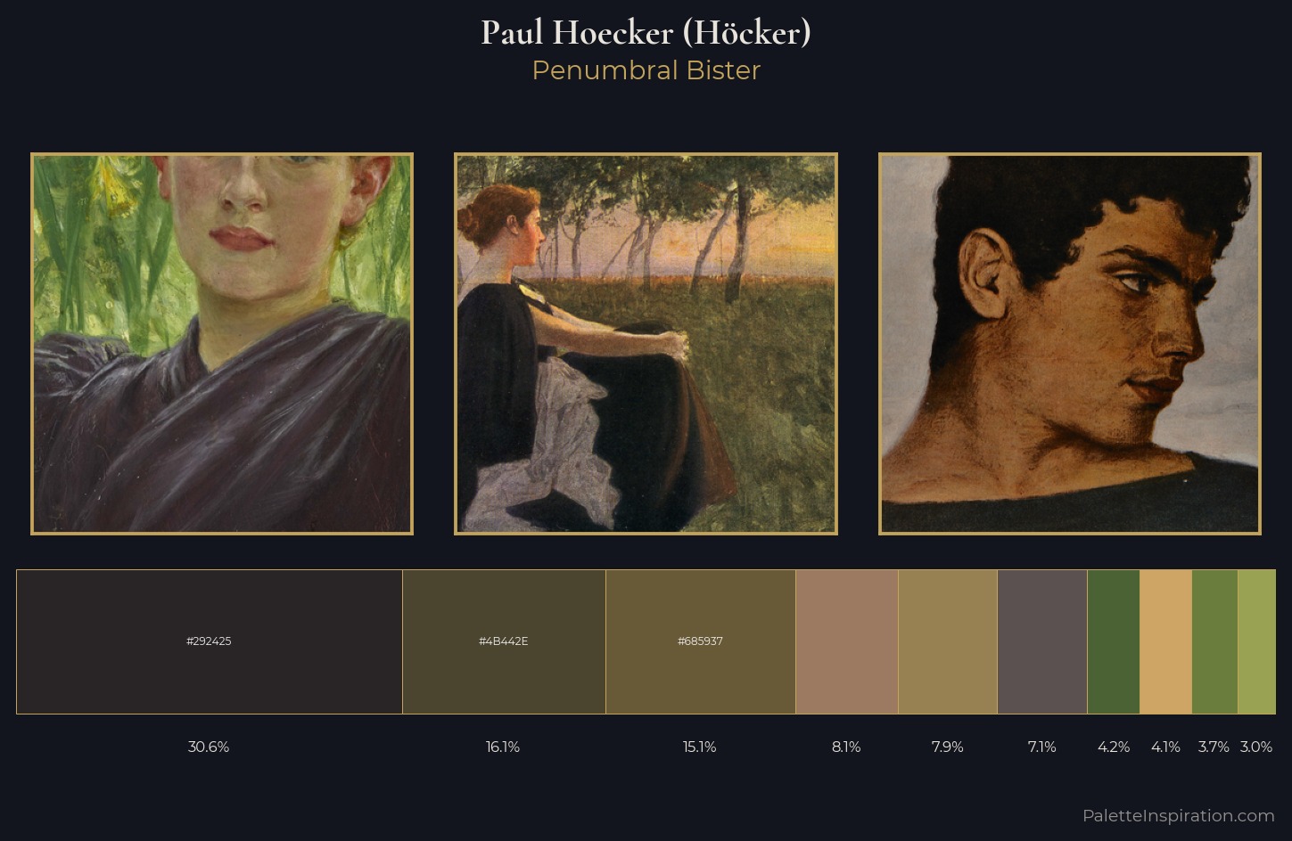 Paul Hoecker (Höcker) Palette 3 — Penumbral Bister