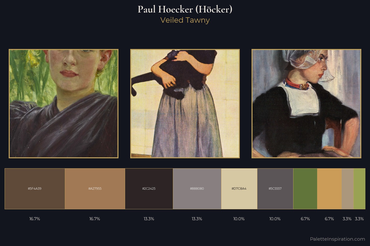 Paul Hoecker (Höcker) Master Palette — Veiled Tawny