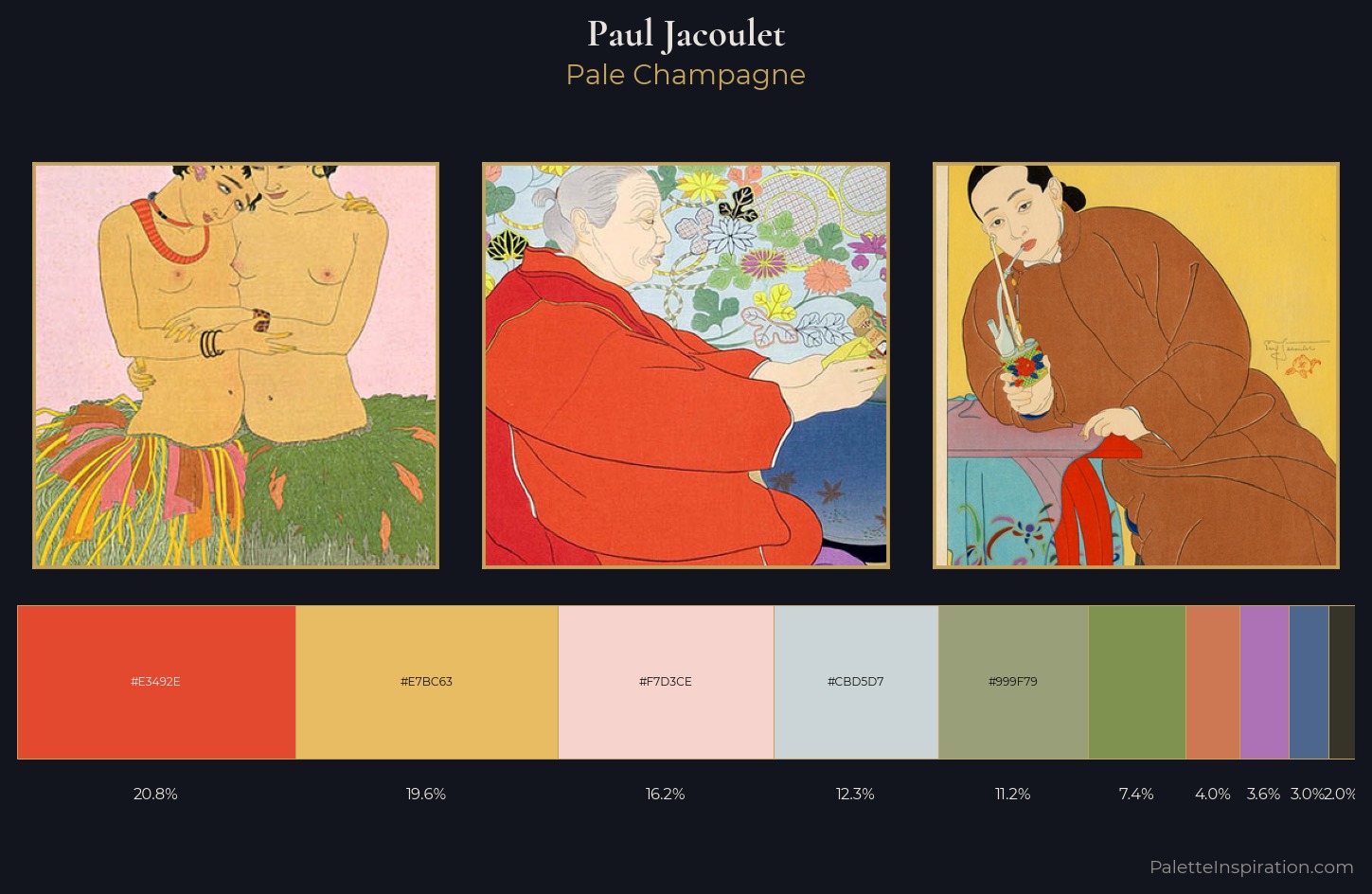 Paul Jacoulet Palette 7 — Pale Champagne