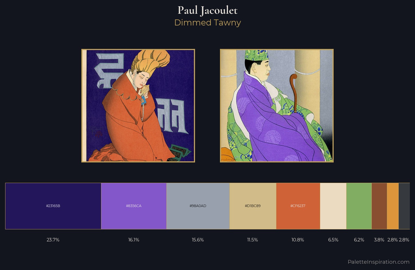 Paul Jacoulet Palette 12 — Dimmed Tawny