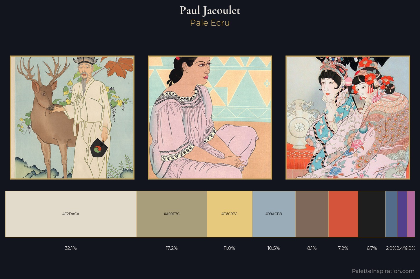 Paul Jacoulet Master Palette