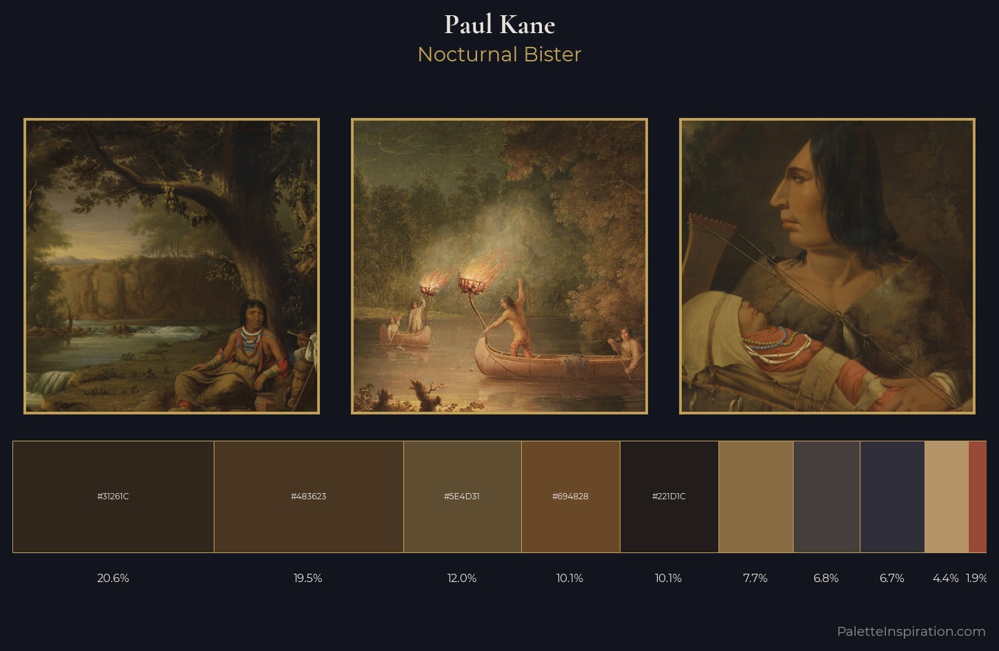 Paul Kane Palette 8 — Nocturnal Bister