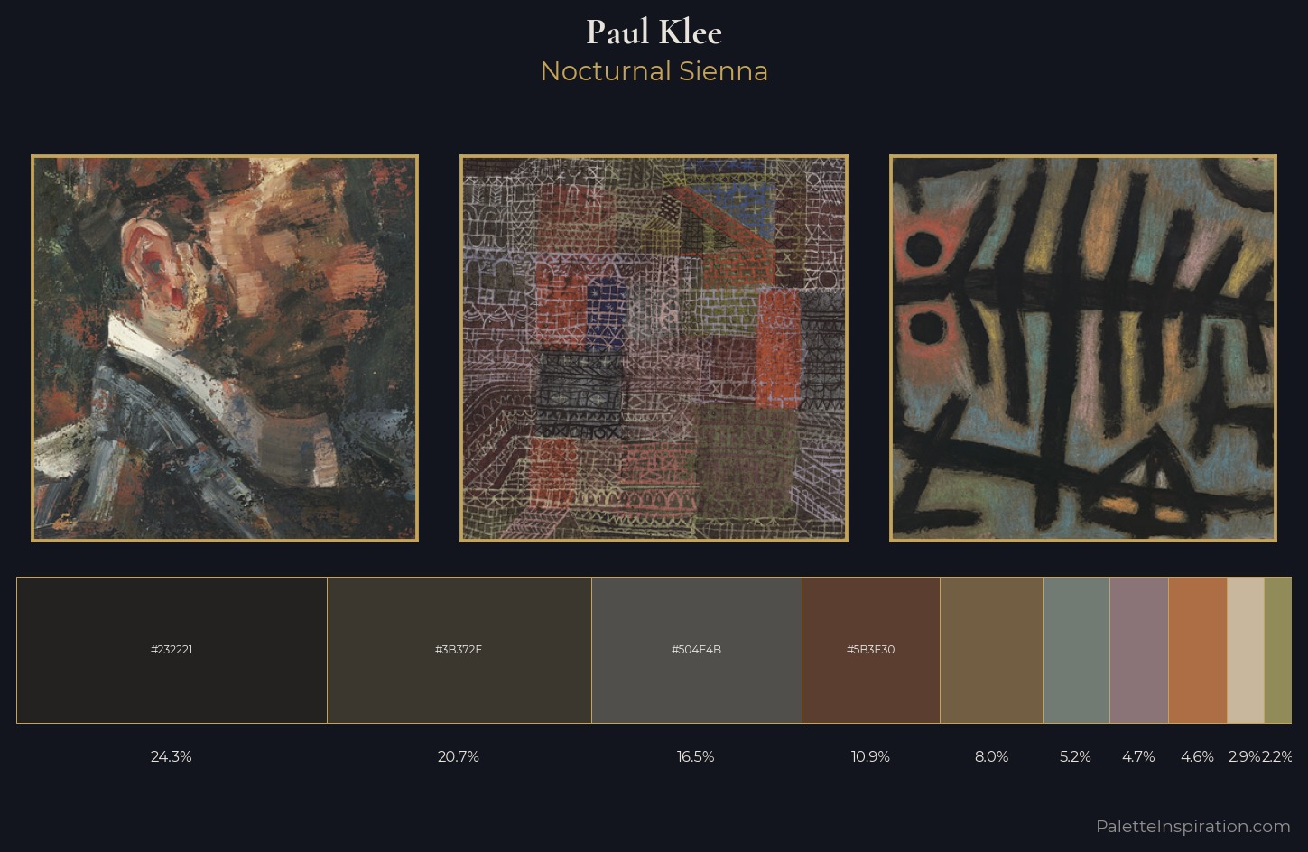 Paul Klee Palette 13 — Nocturnal Sienna
