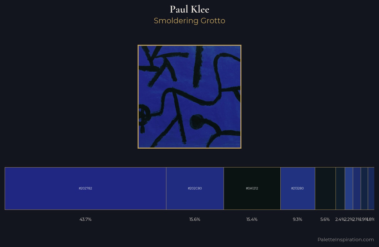 Paul Klee Palette 15 — Smoldering Grotto