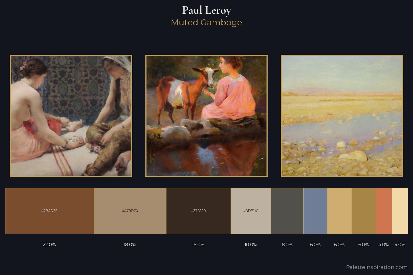 Paul Leroy Master Palette — Muted Gamboge