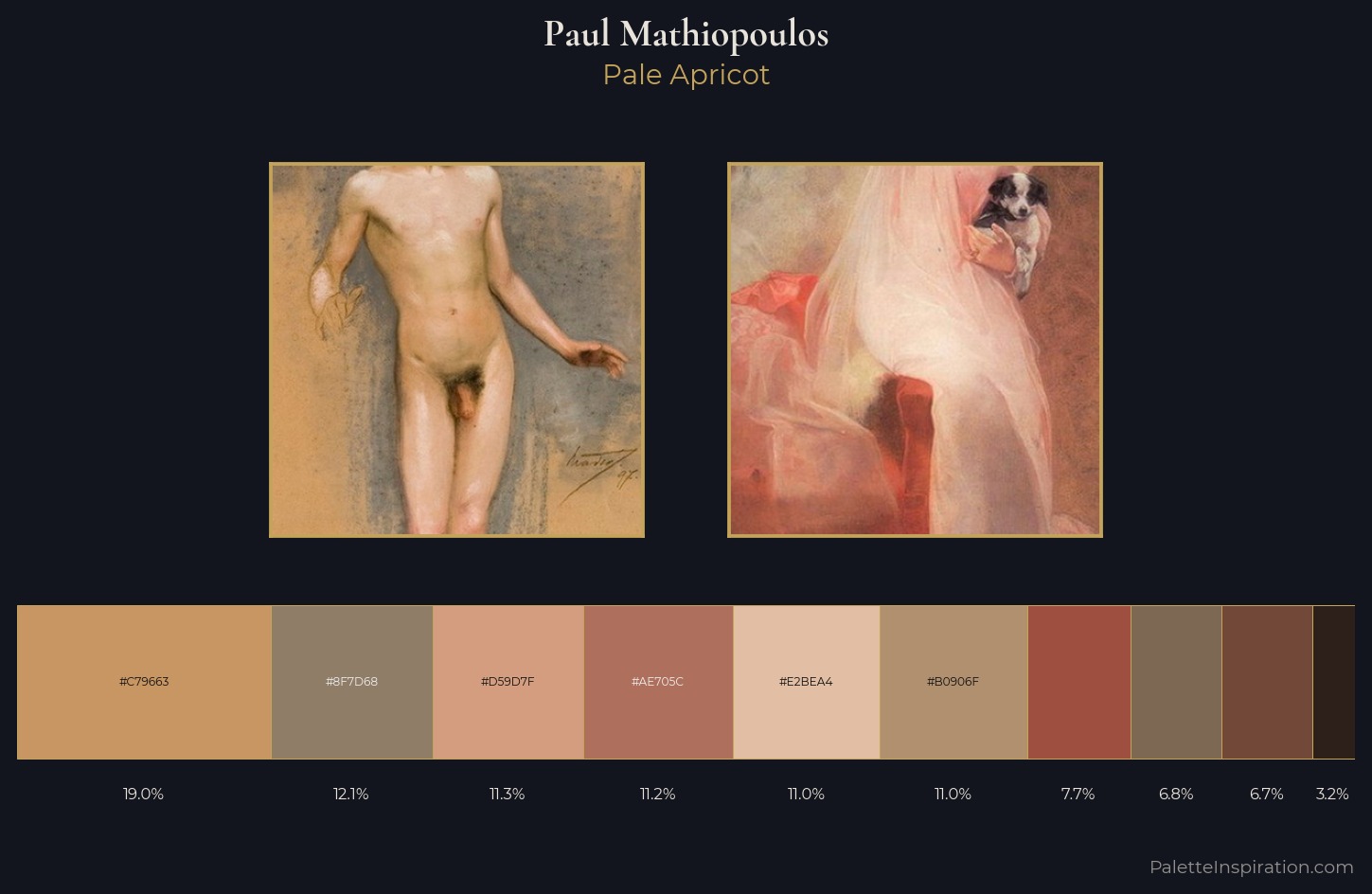 Paul Mathiopoulos Palette 2 — Pale Apricot