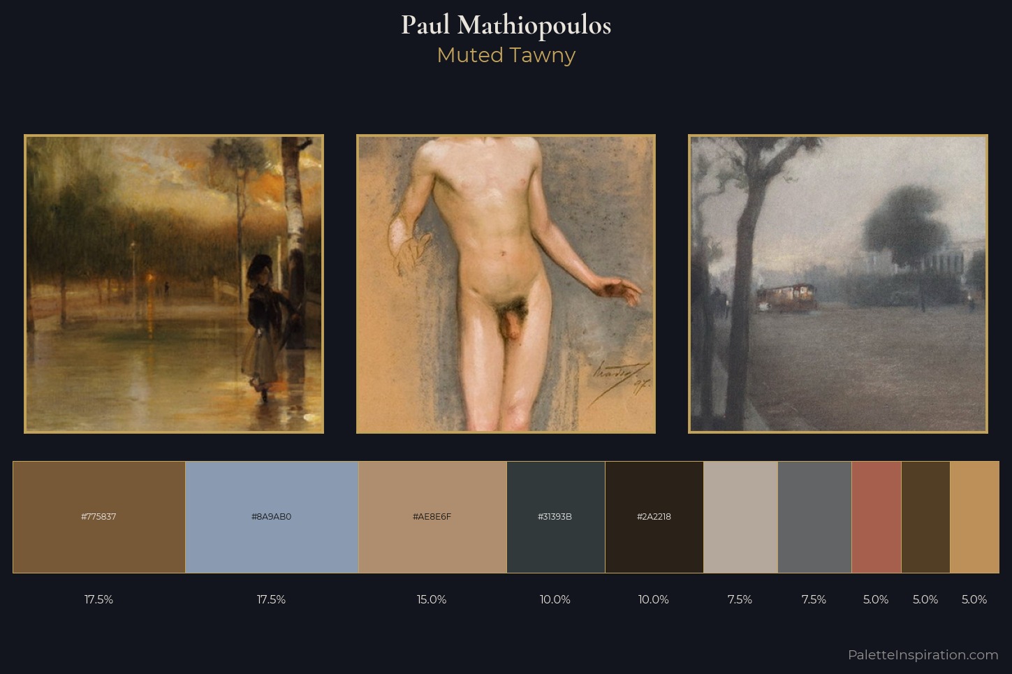 Paul Mathiopoulos Master Palette