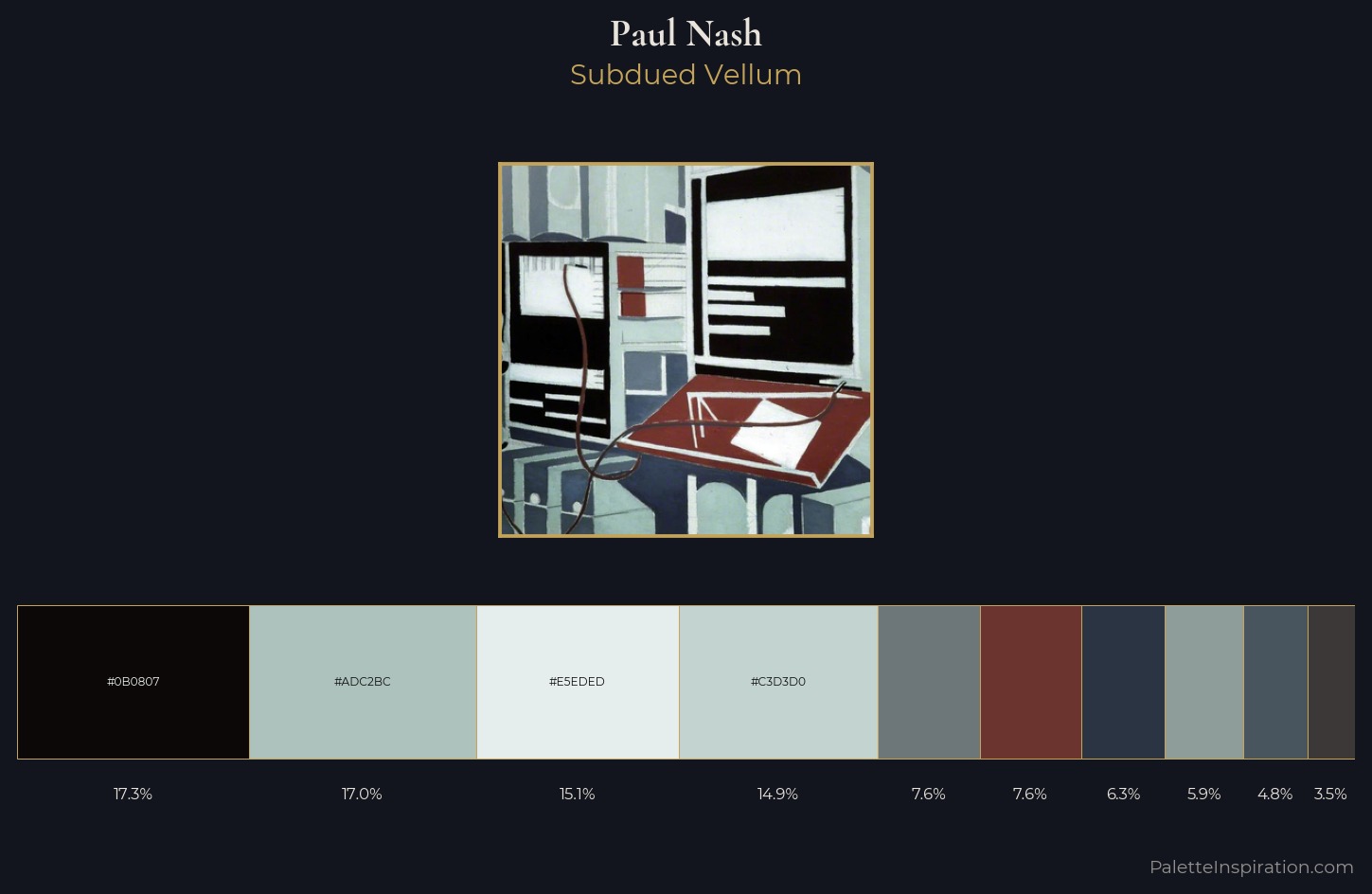 Paul Nash Palette 8 — Subdued Vellum