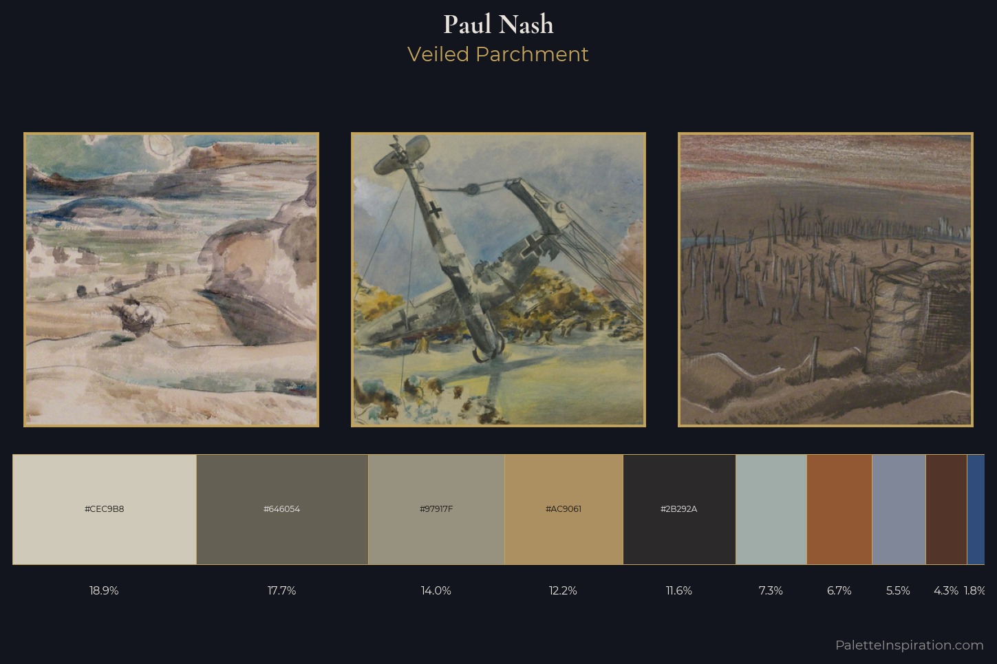 Paul Nash Master Palette