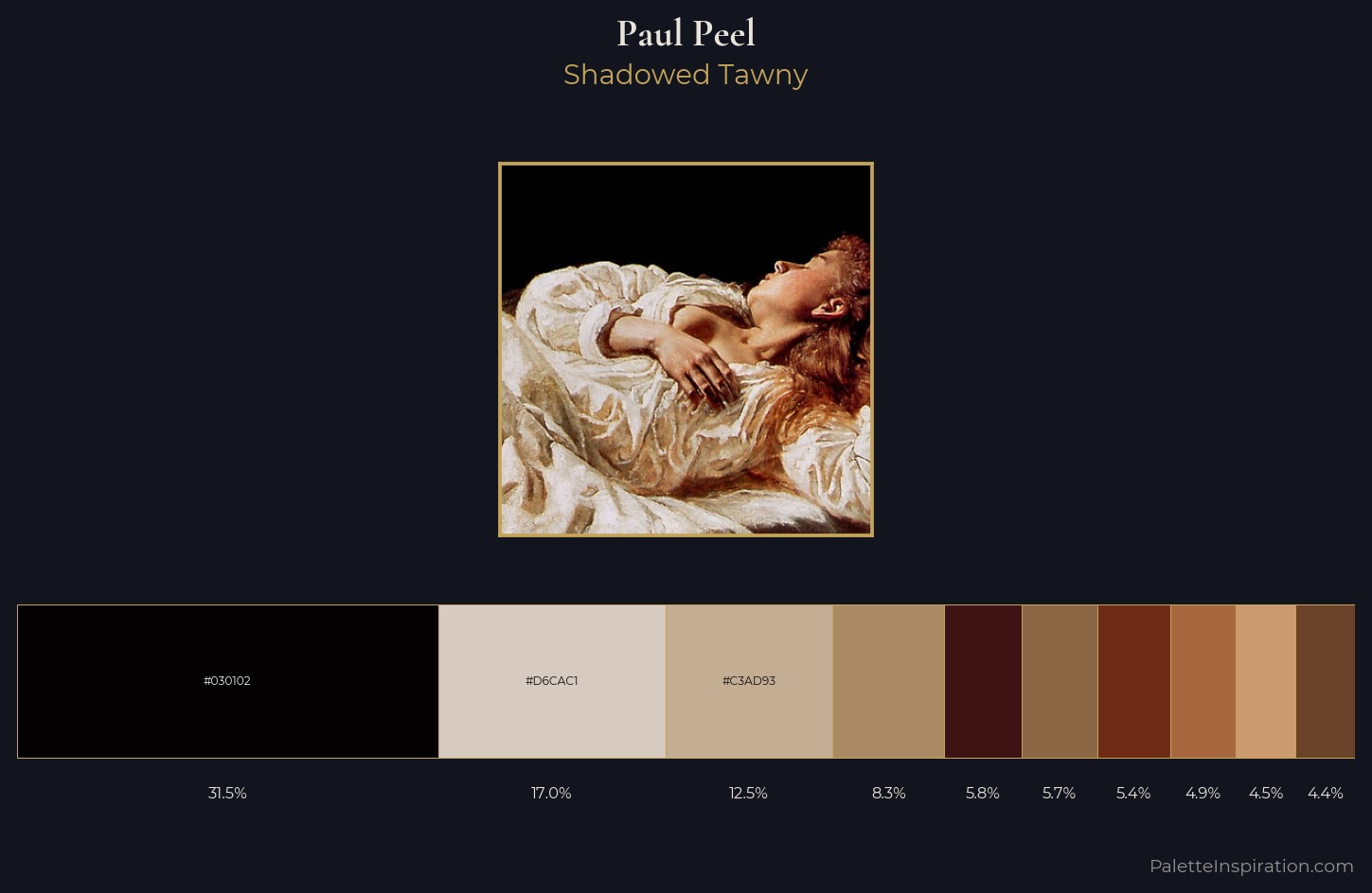 Paul Peel Palette 4 — Shadowed Tawny