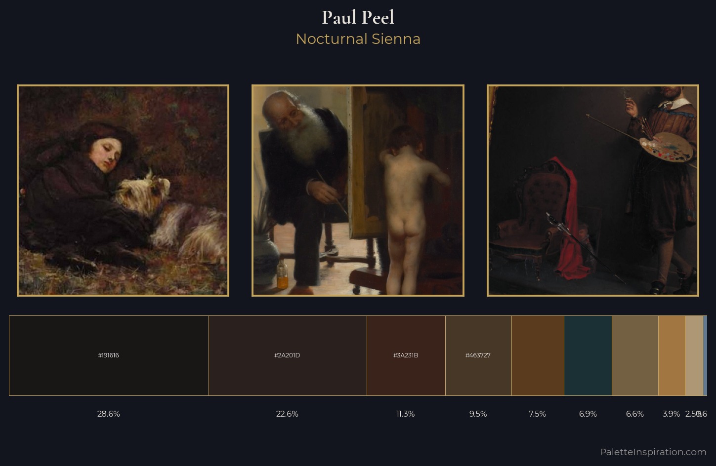 Paul Peel Palette 8 — Nocturnal Sienna
