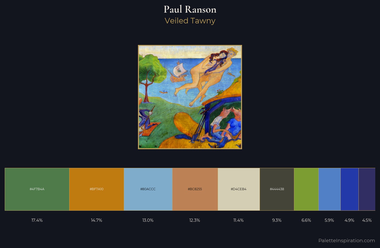 Paul Ranson Palette 3 — Veiled Tawny