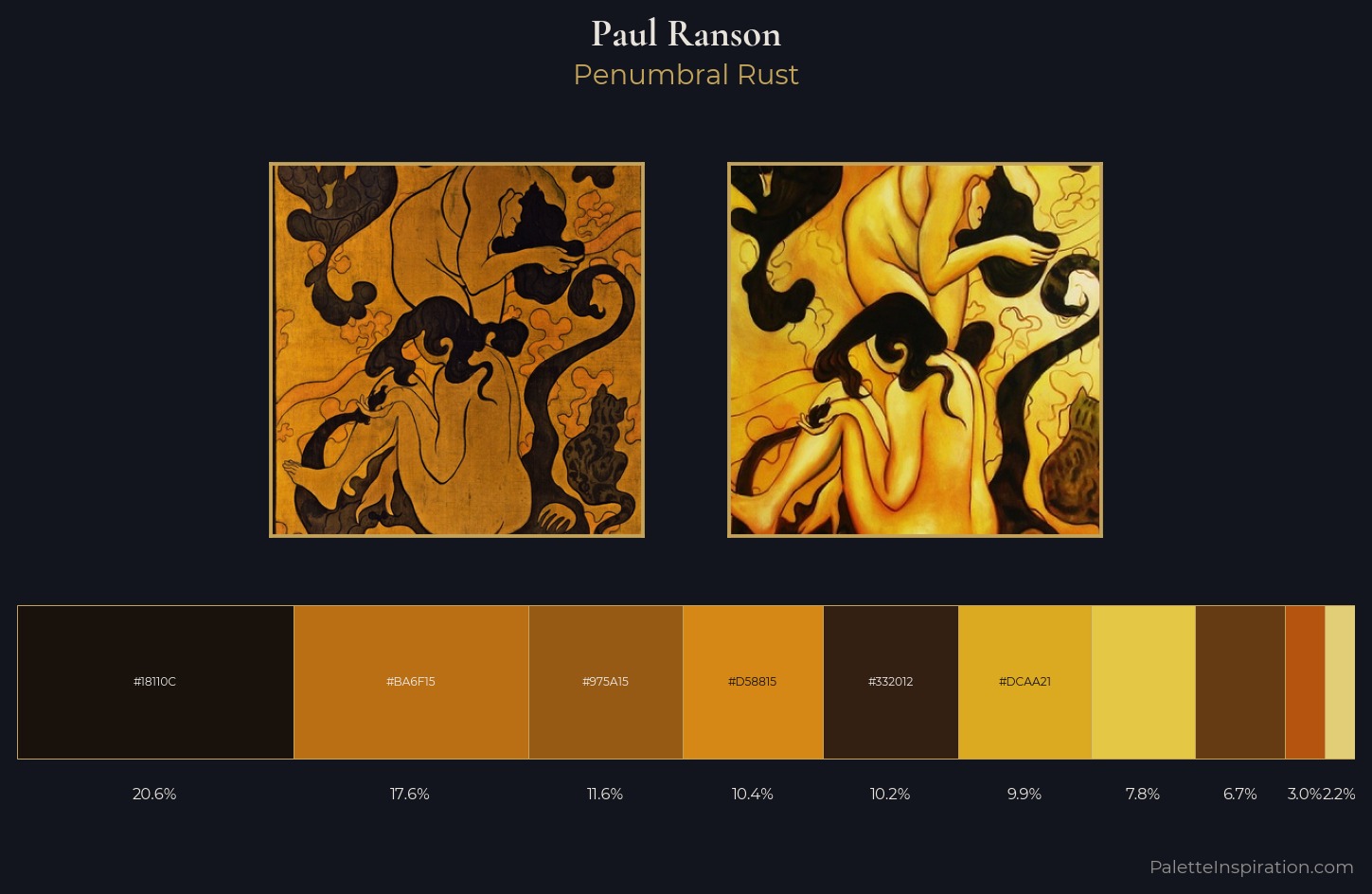 Paul Ranson Palette 4 — Penumbral Rust