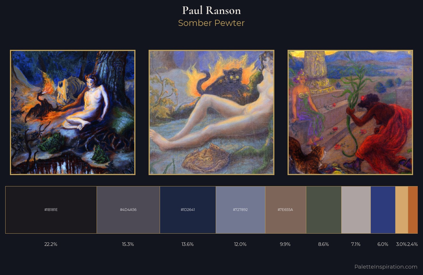 Paul Ranson Palette 8 — Somber Pewter