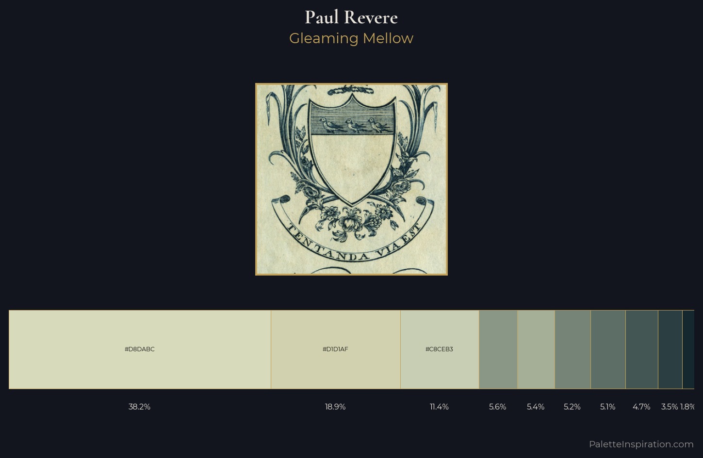 Paul Revere Palette 1 — Gleaming Mellow