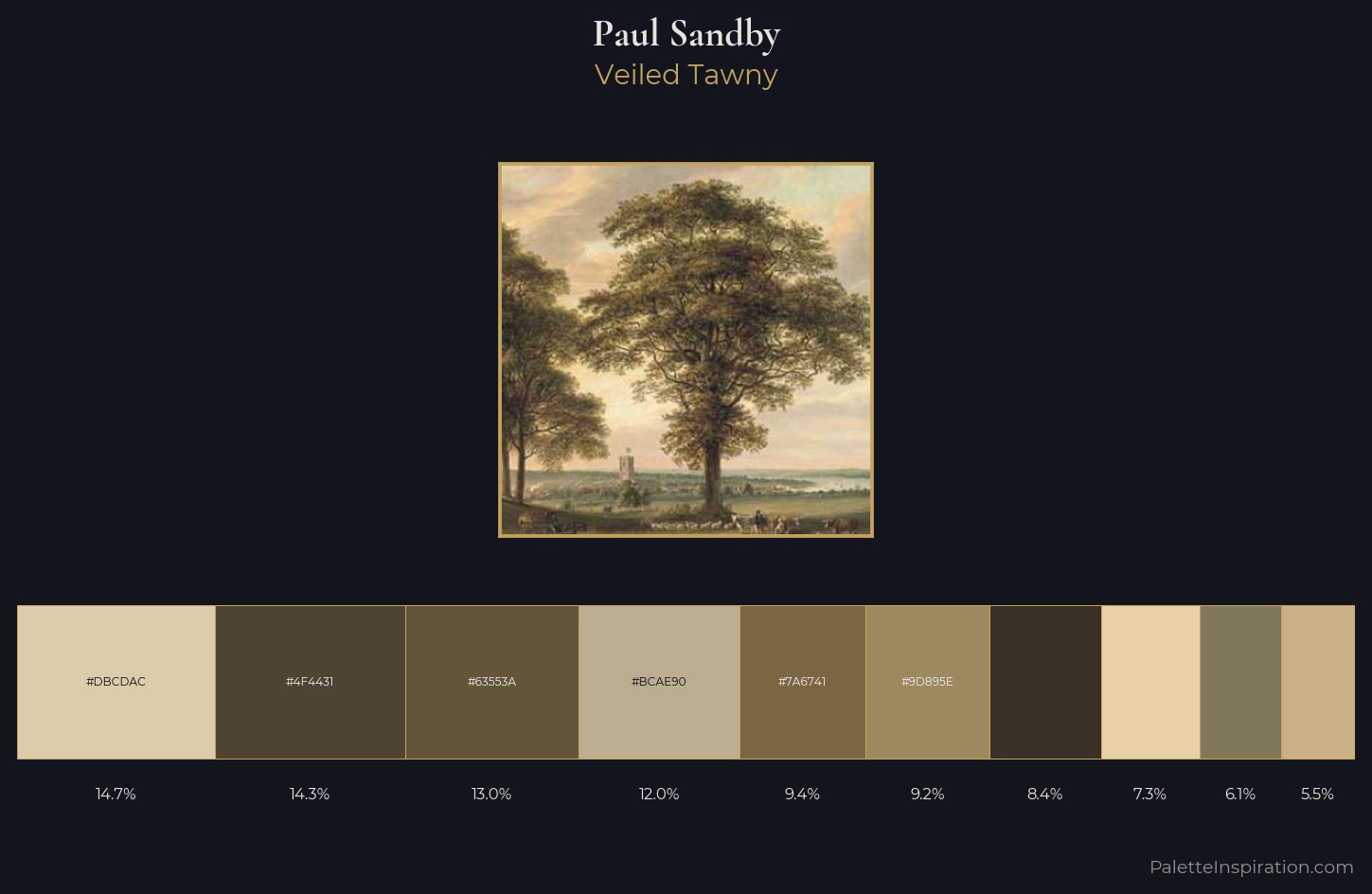 Paul Sandby Palette 4 — Veiled Tawny