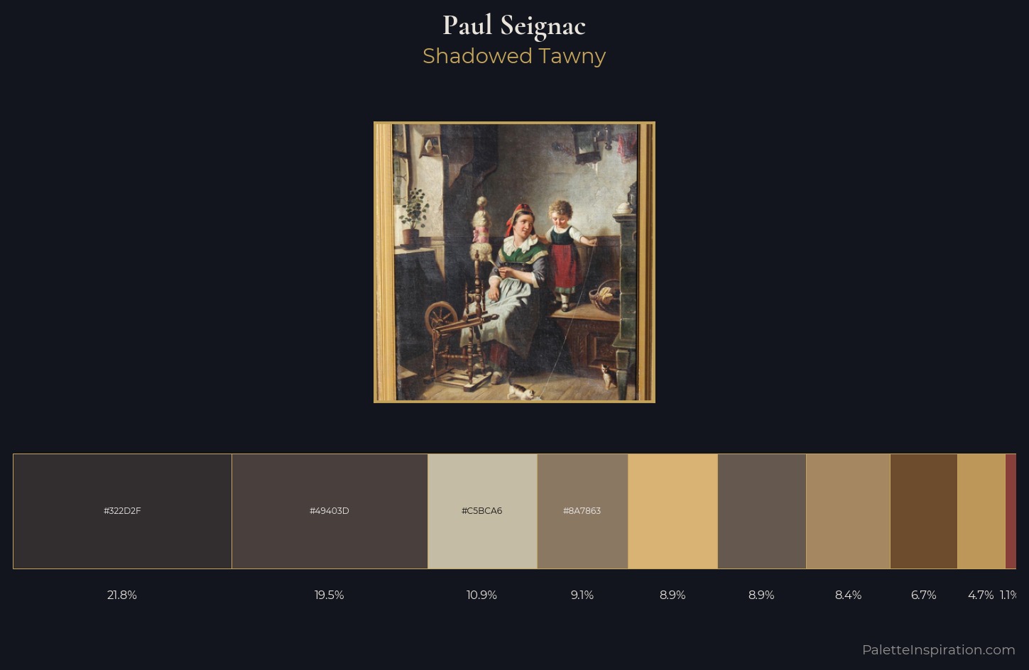 Paul Seignac Palette 3 — Shadowed Tawny