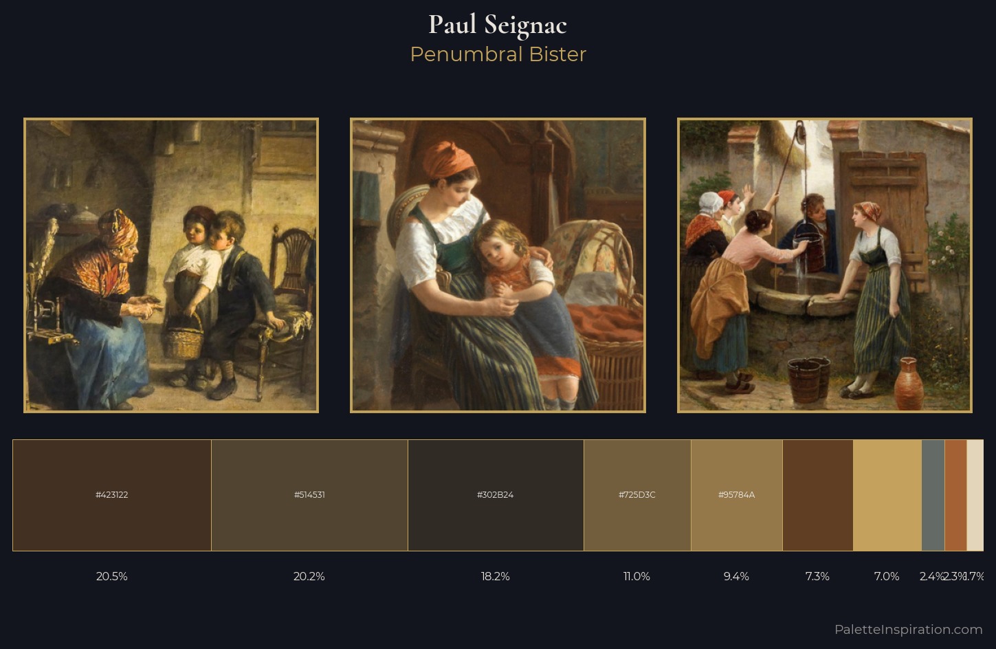 Paul Seignac Palette 4 — Penumbral Bister