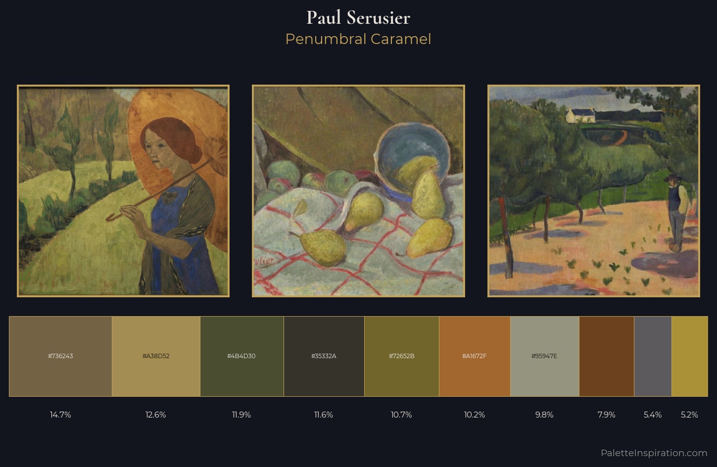 Paul Serusier Palette 5 — Penumbral Caramel
