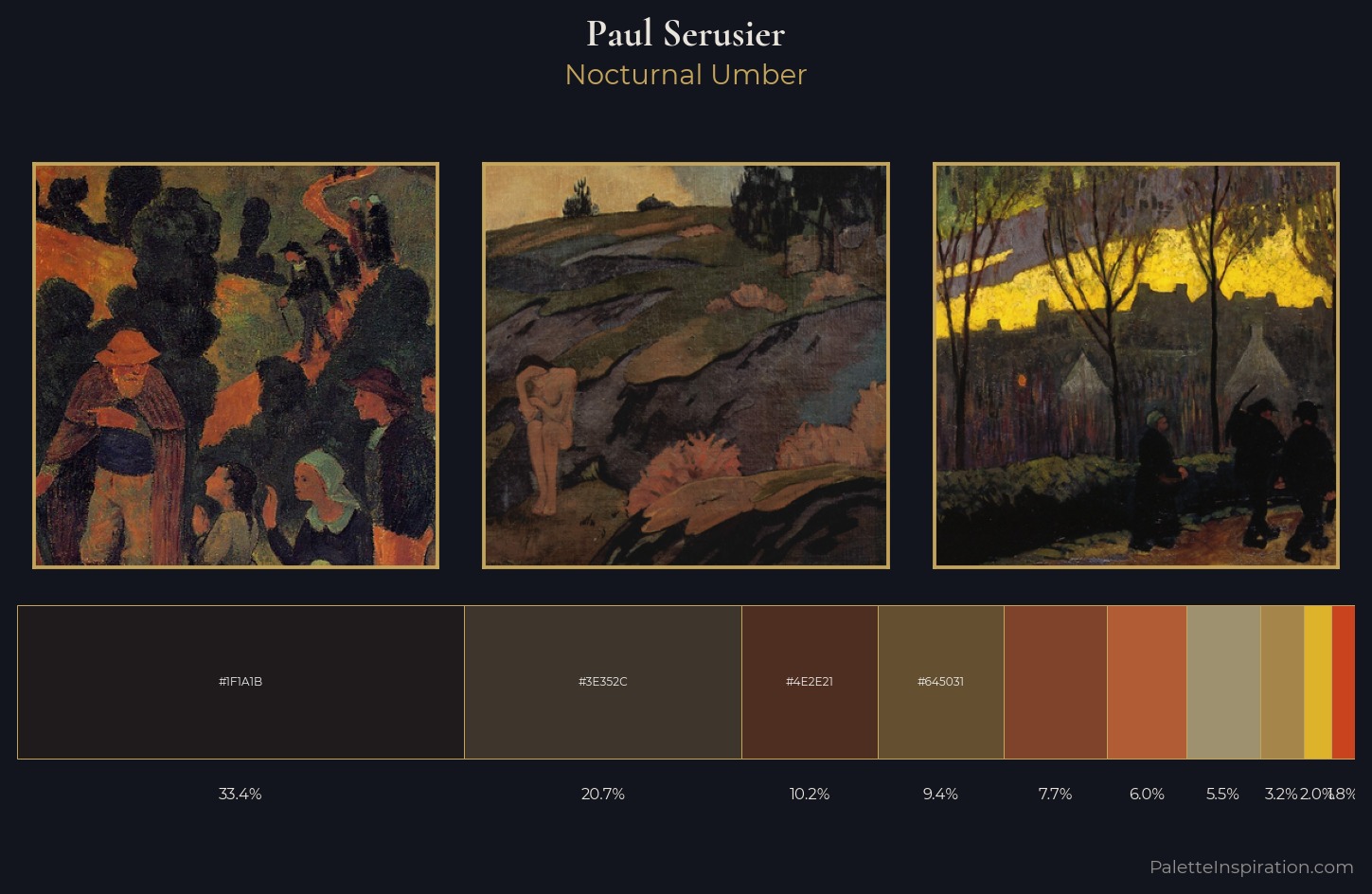 Paul Serusier Palette 7 — Nocturnal Umber