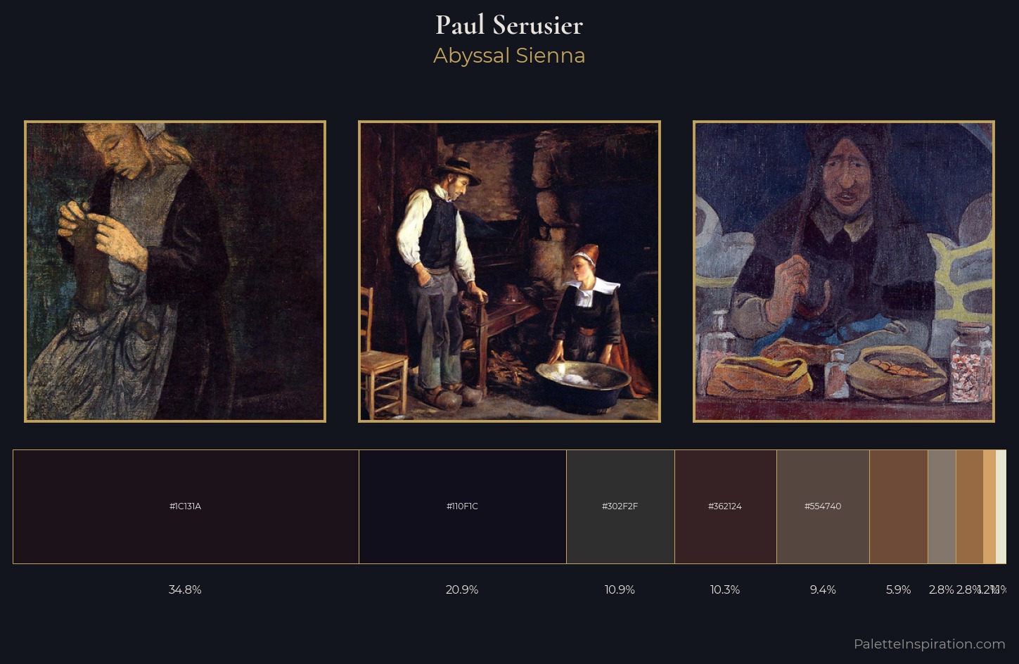 Paul Serusier Palette 9 — Abyssal Sienna