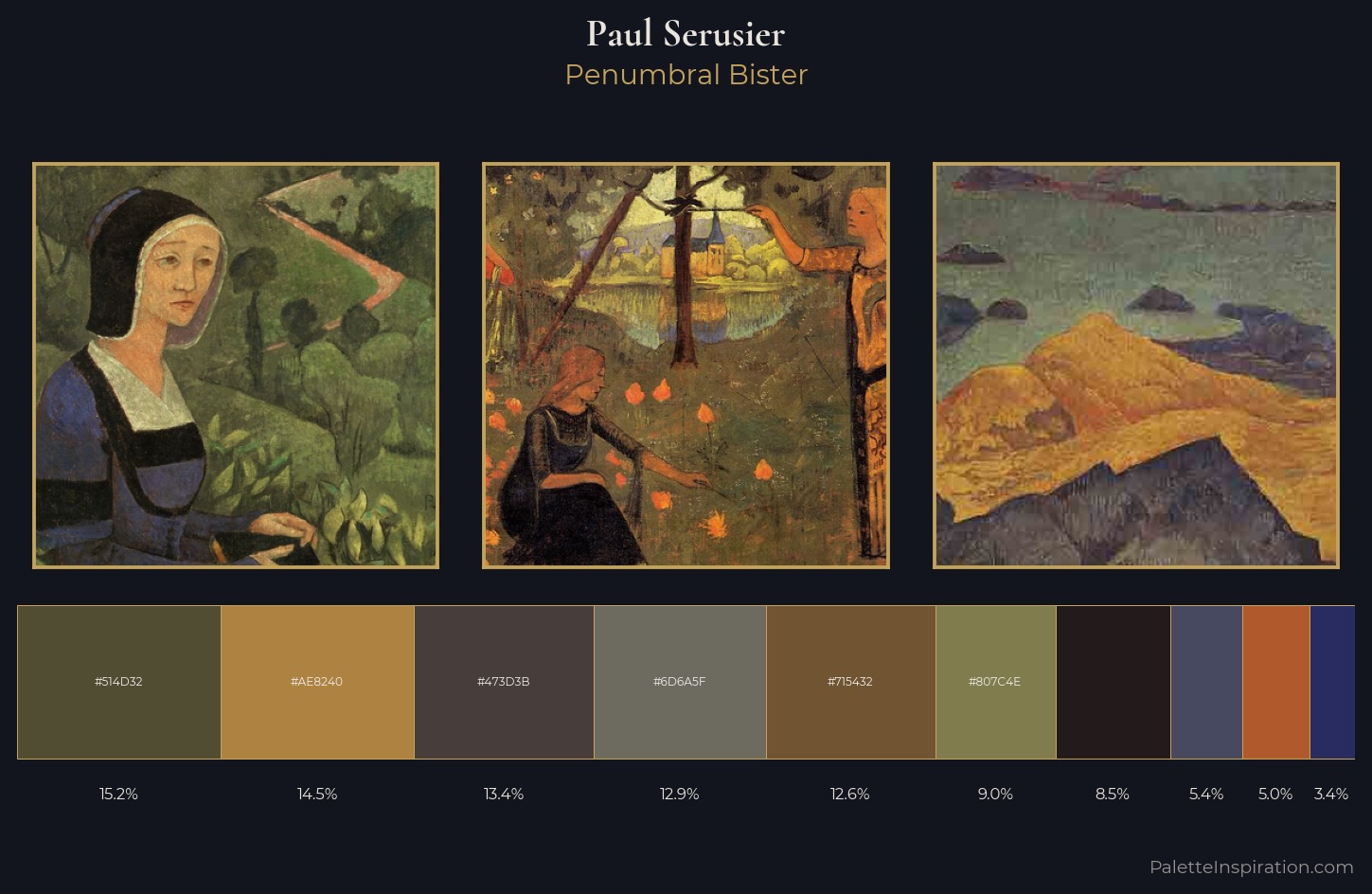 Paul Serusier Palette 10 — Penumbral Bister