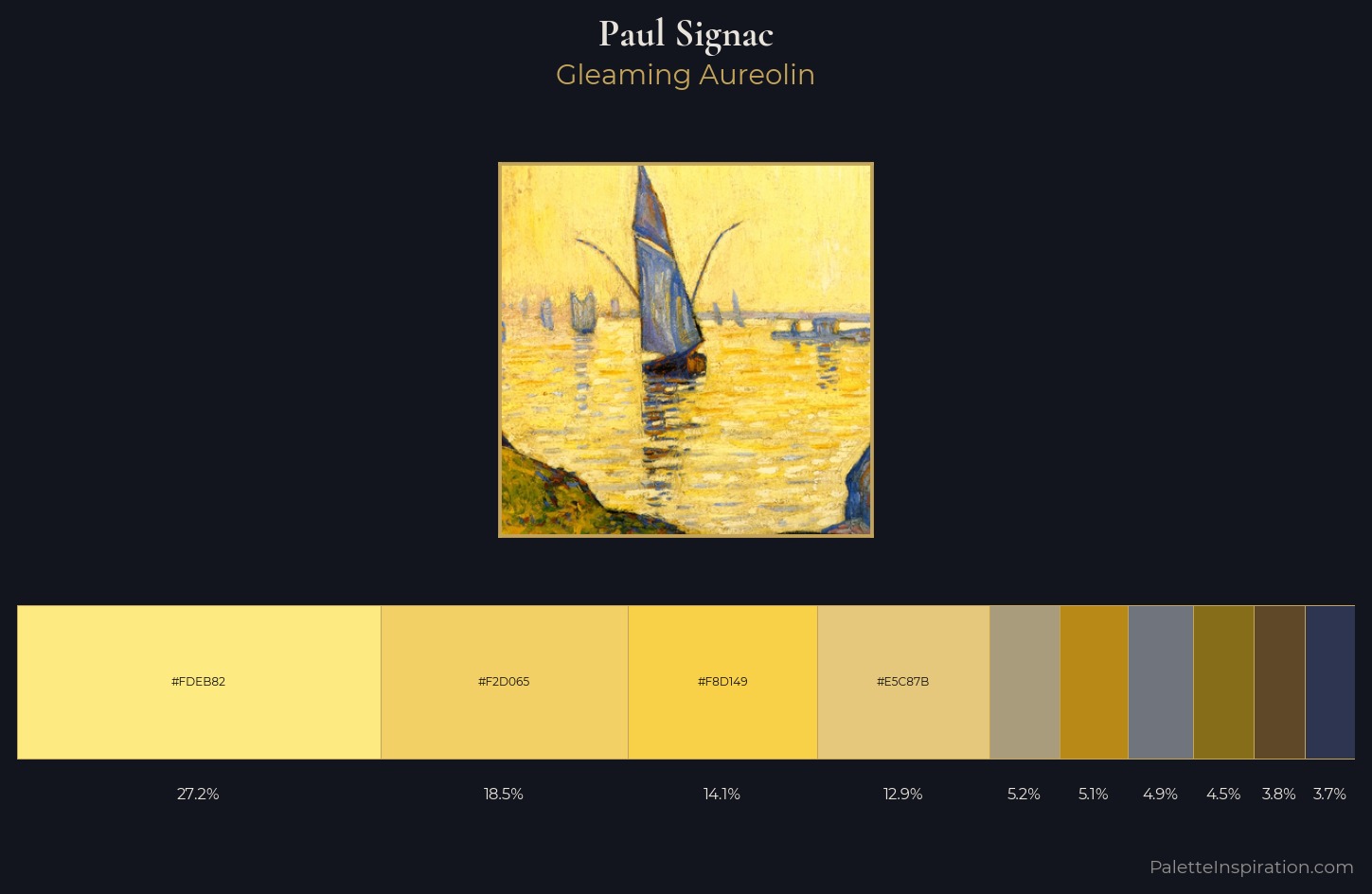 Paul Signac Palette 6 — Gleaming Aureolin