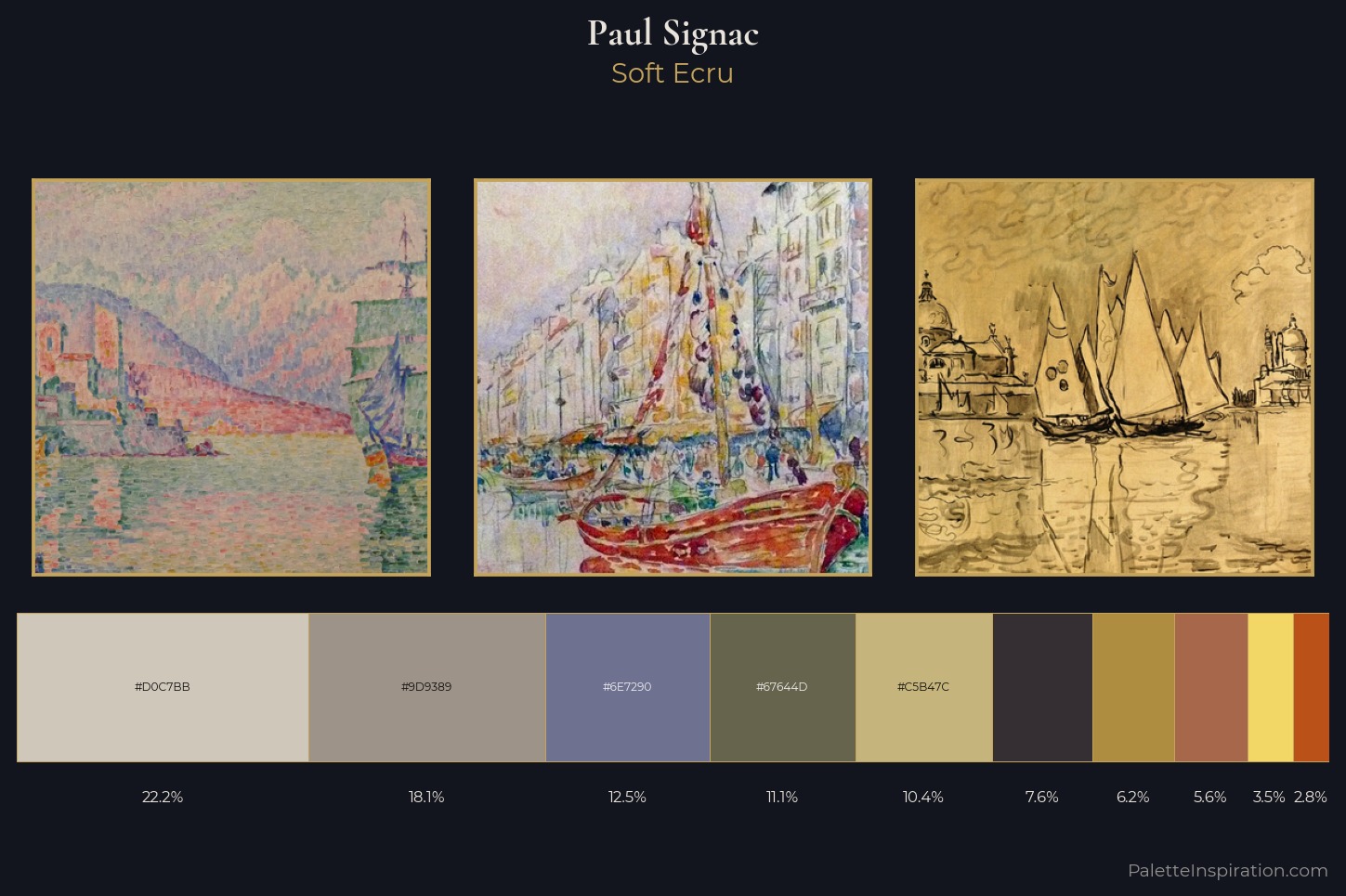Paul Signac Master Palette