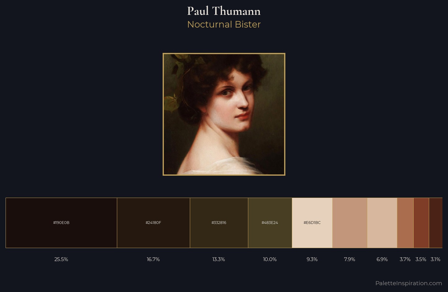Paul Thumann Palette 4 — Nocturnal Bister