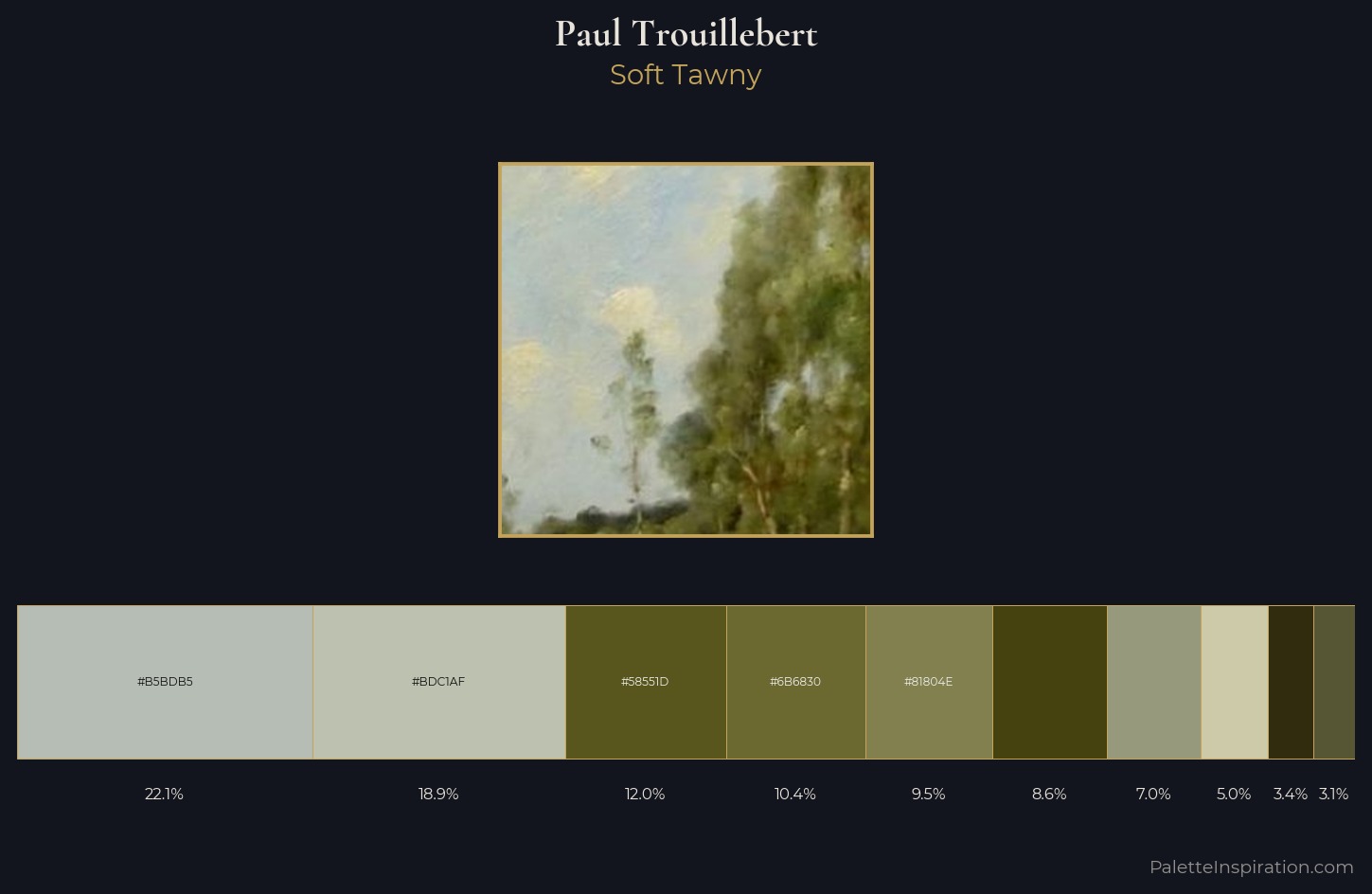 Paul Trouillebert Palette 3 — Soft Tawny