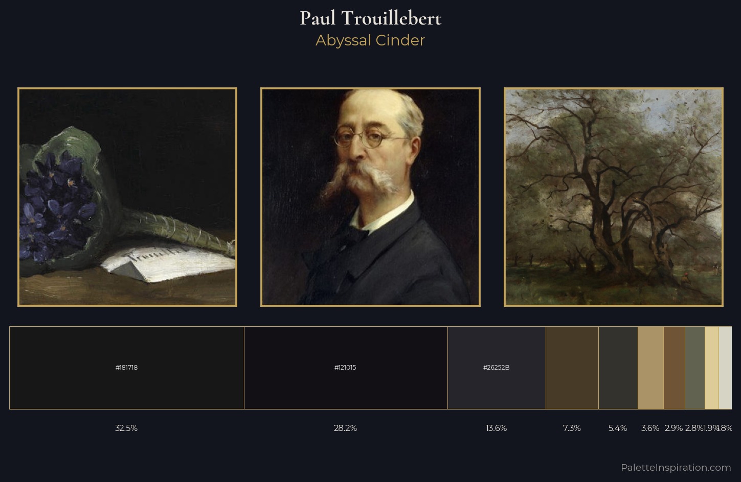 Paul Trouillebert Palette 6 — Abyssal Cinder