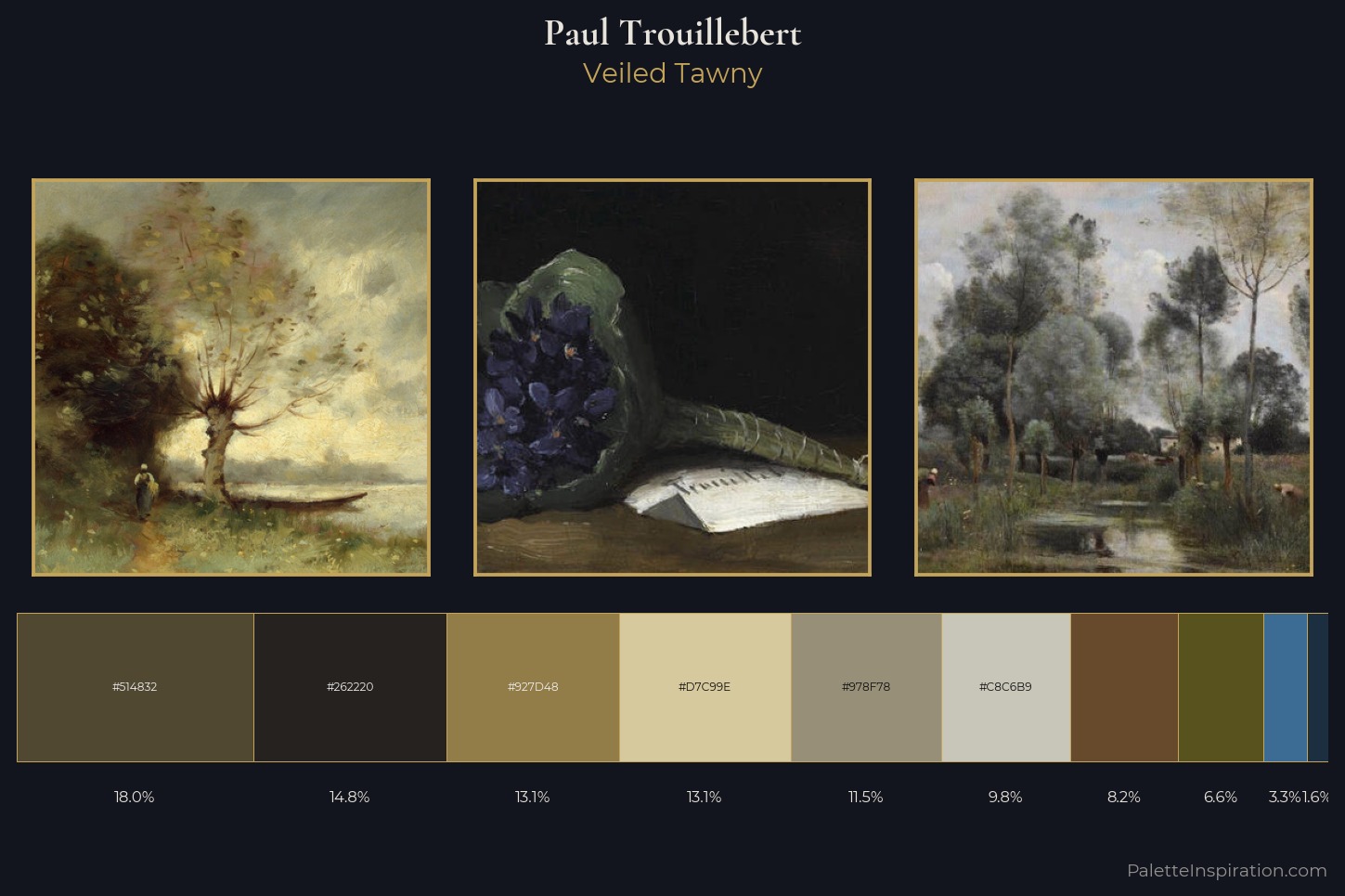 Paul Trouillebert Master Palette — Veiled Tawny