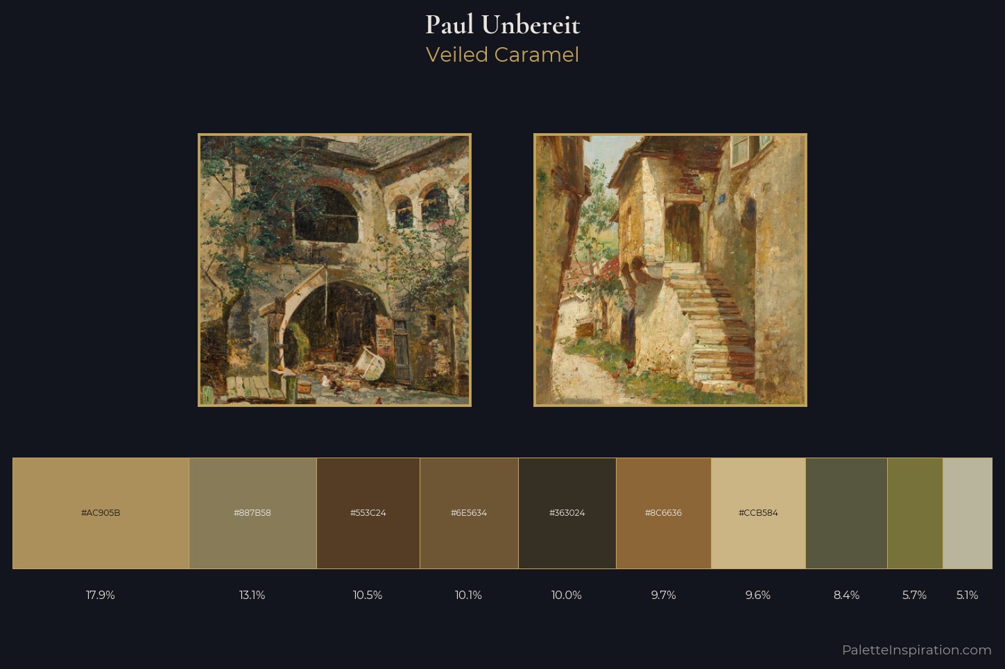 Paul Unbereit Master Palette