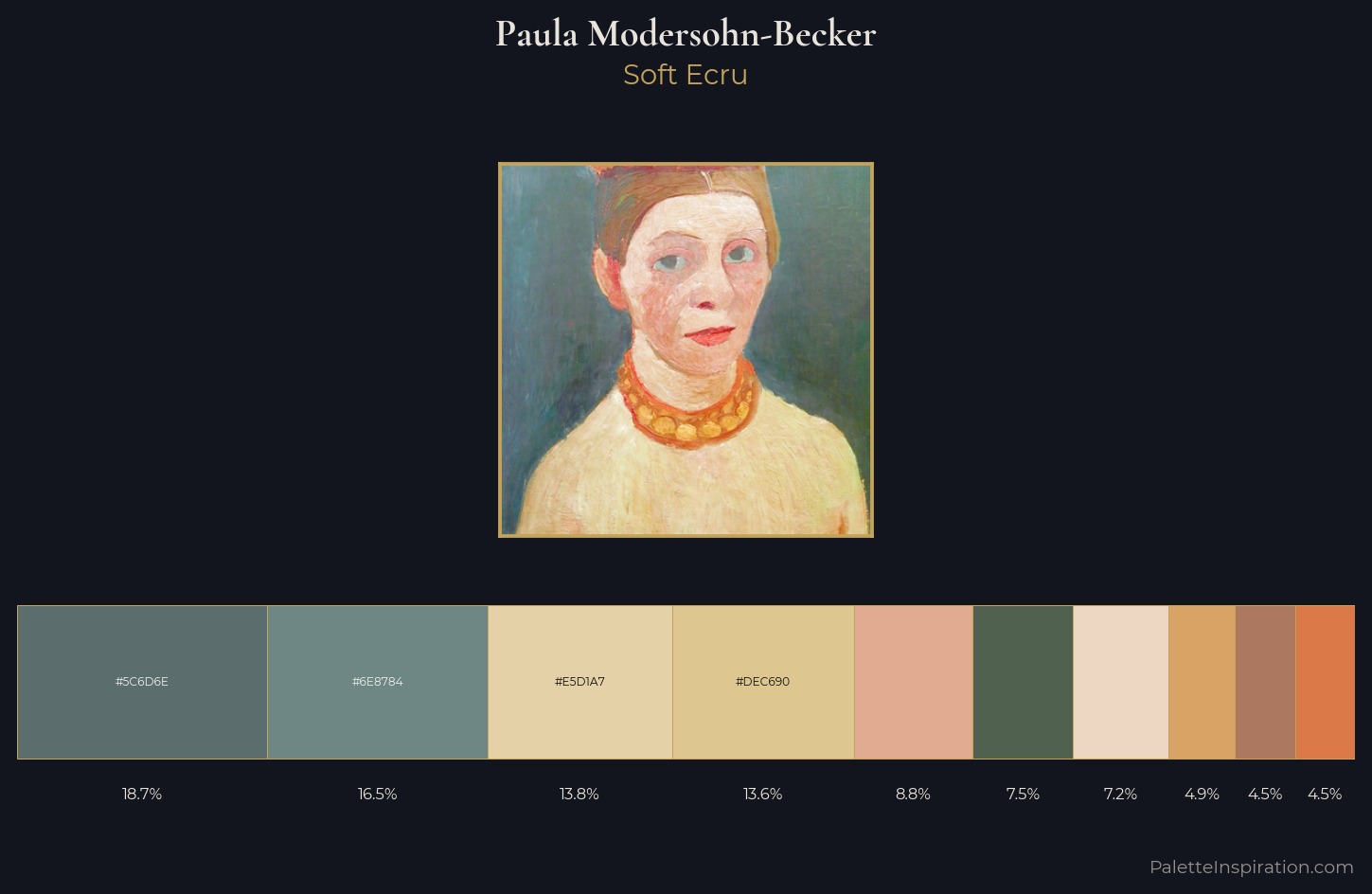Paula Modersohn-Becker Palette 1 — Soft Ecru