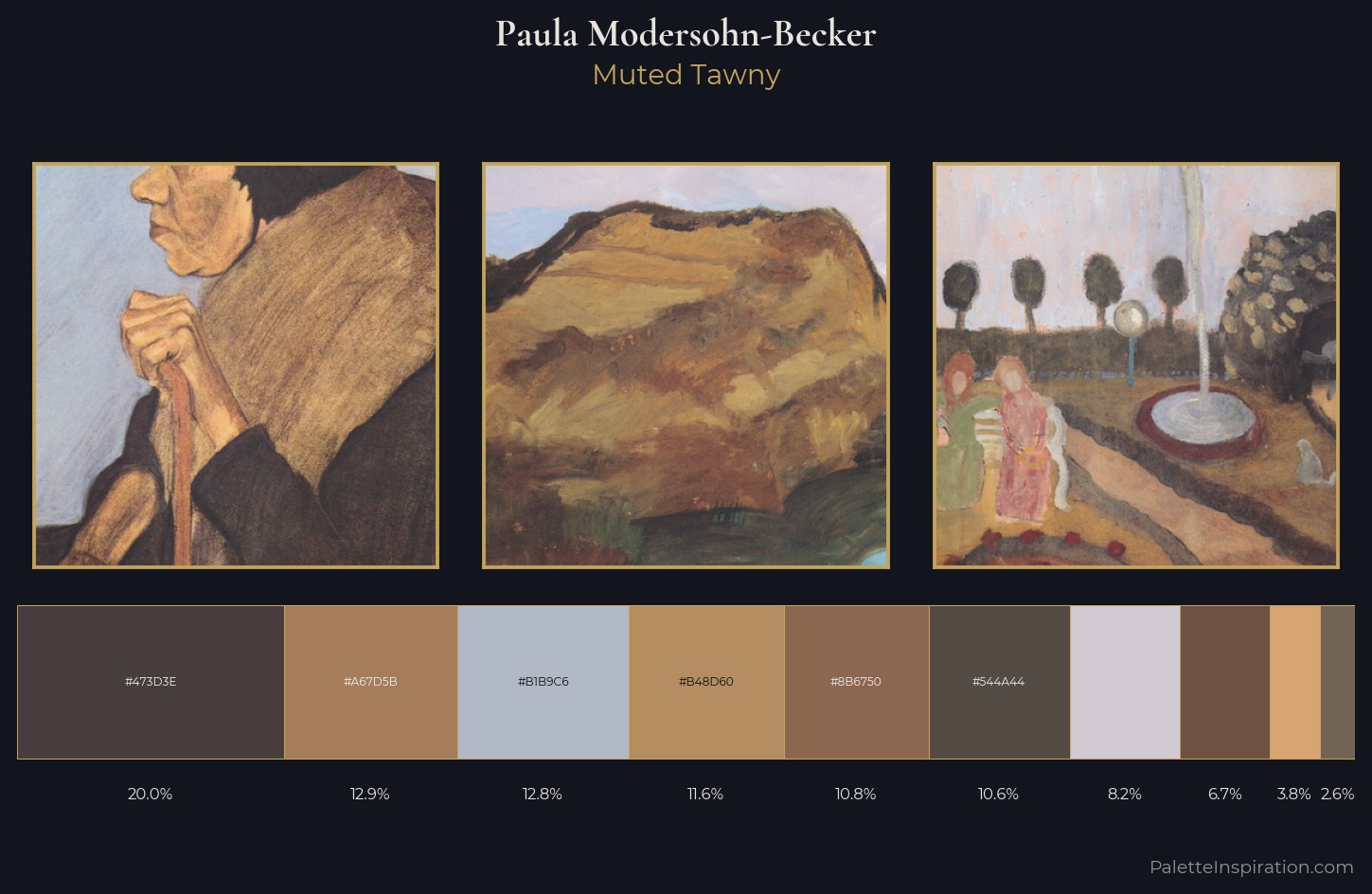 Paula Modersohn-Becker Palette 4 — Muted Tawny