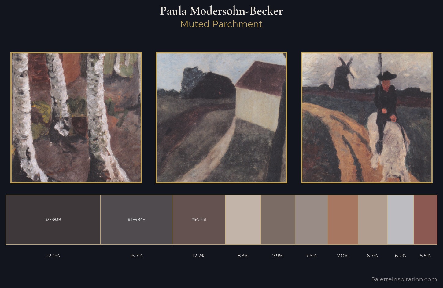 Paula Modersohn-Becker Palette 5 — Muted Parchment
