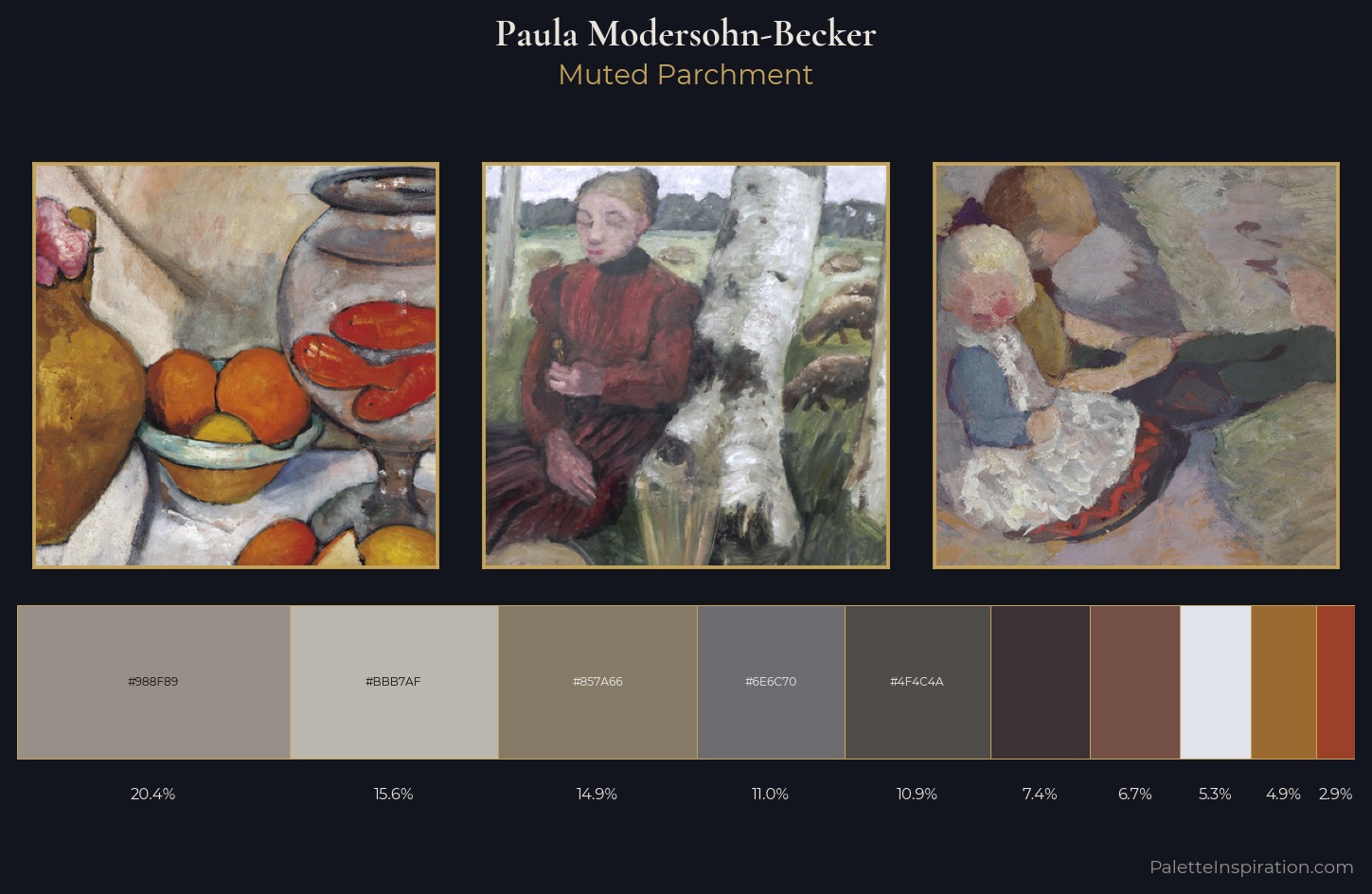 Paula Modersohn-Becker Palette 7 — Muted Parchment