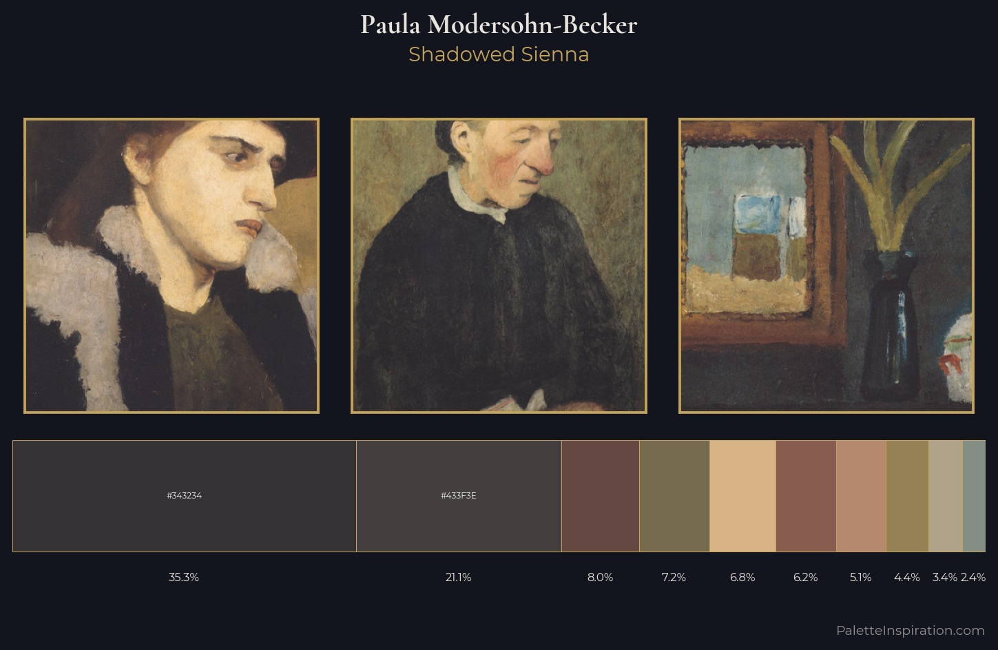 Paula Modersohn-Becker Palette 8 — Shadowed Sienna