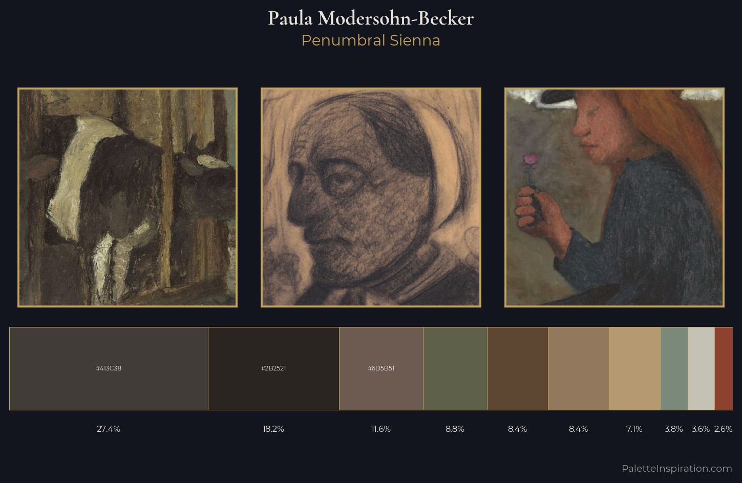 Paula Modersohn-Becker Palette 9 — Penumbral Sienna