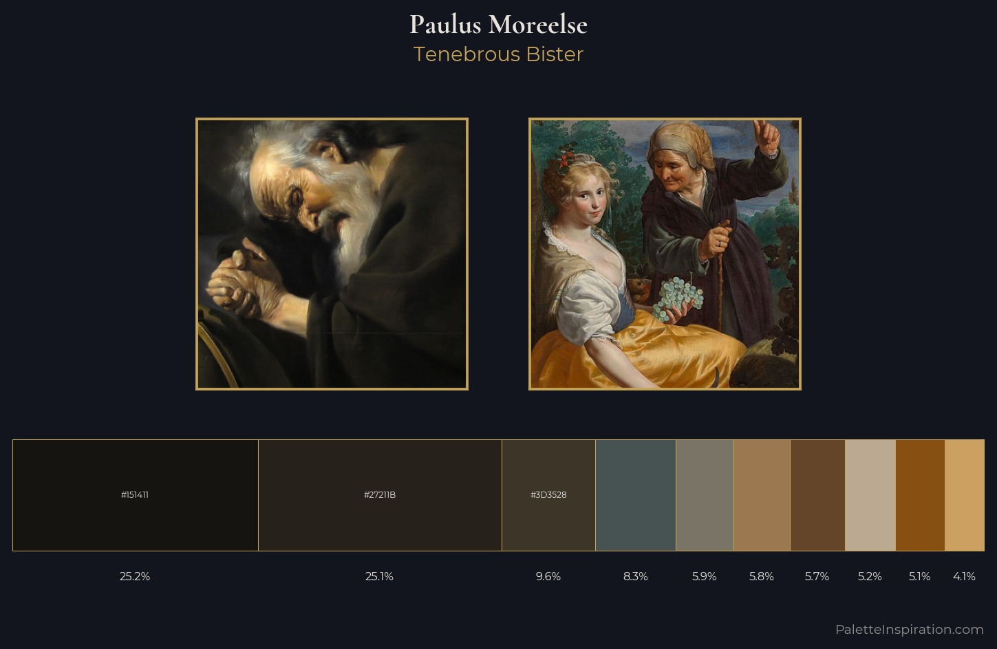 Paulus Moreelse Palette 1 — Tenebrous Bister
