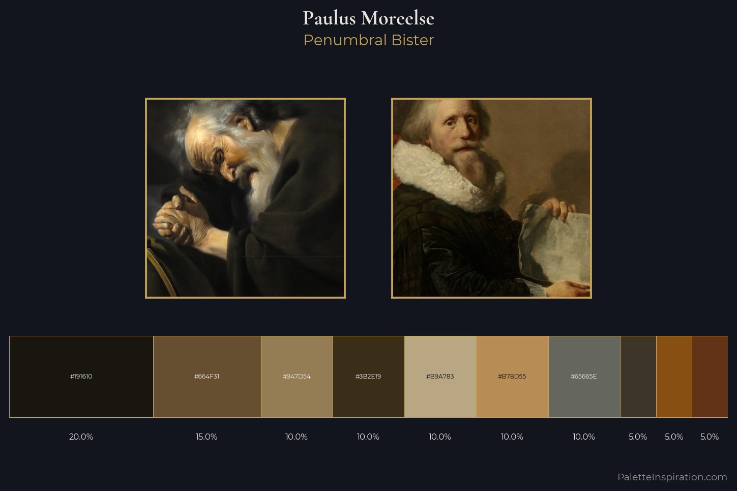 Paulus Moreelse Master Palette
