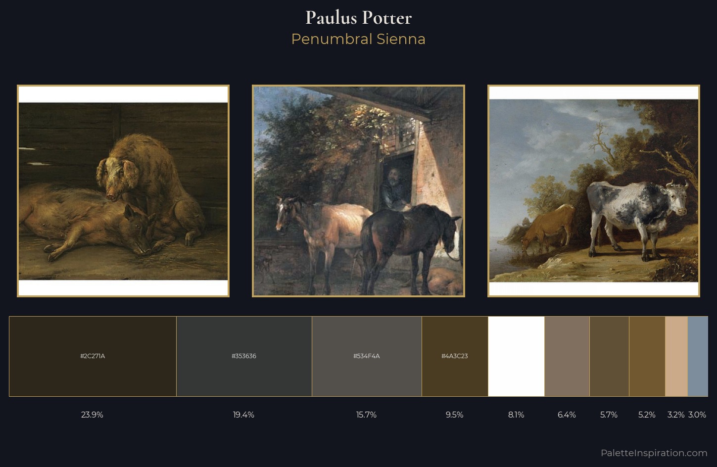 Paulus Potter Palette 2 — Penumbral Sienna