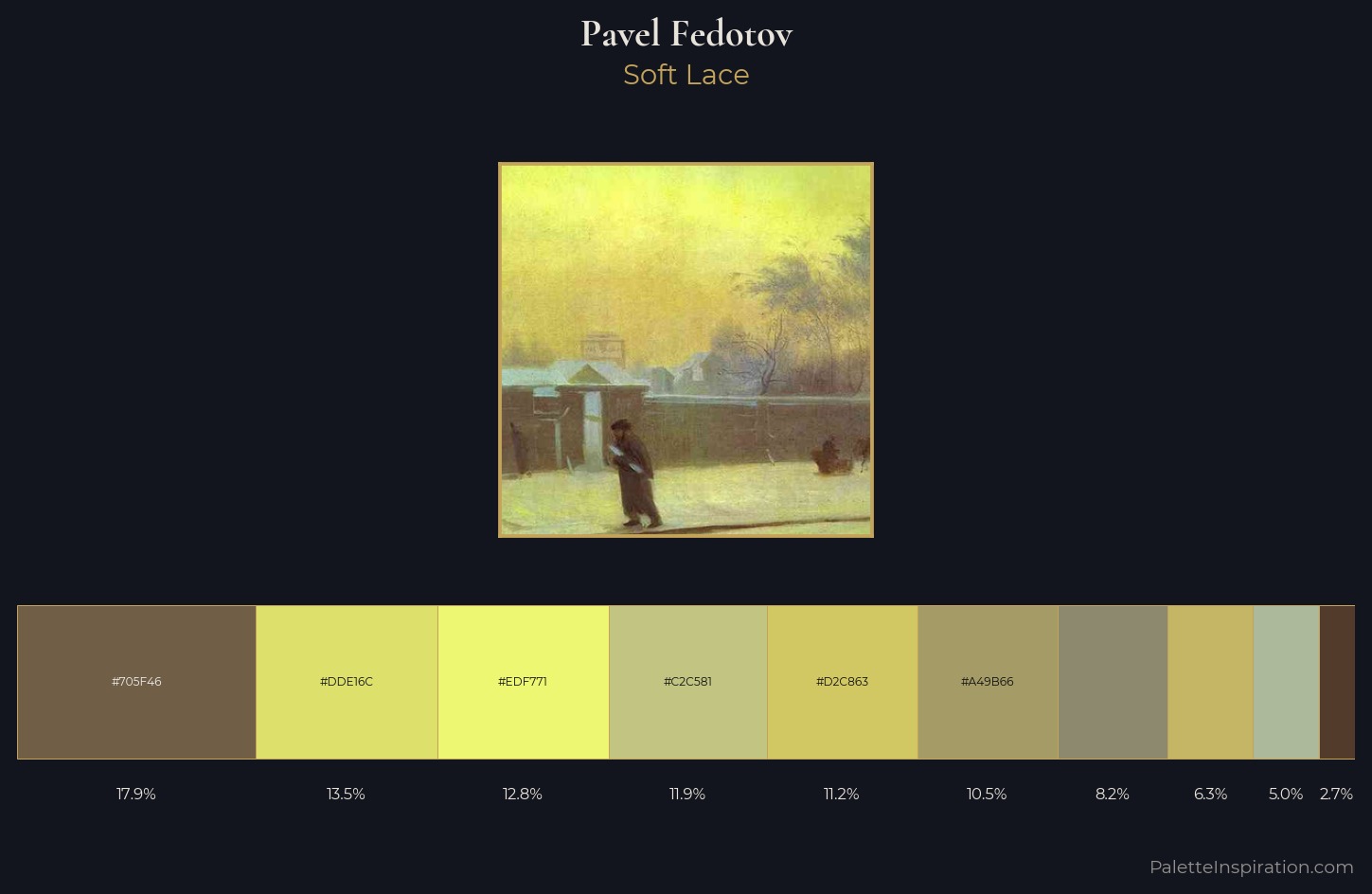Pavel Fedotov Palette 1 — Soft Lace