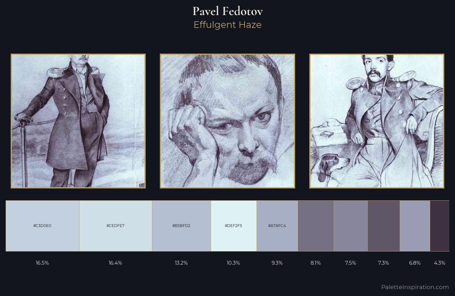 Pavel Fedotov Palette 2 — Effulgent Haze