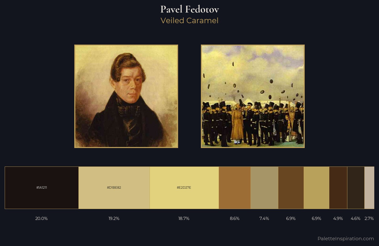 Pavel Fedotov Palette 3 — Veiled Caramel