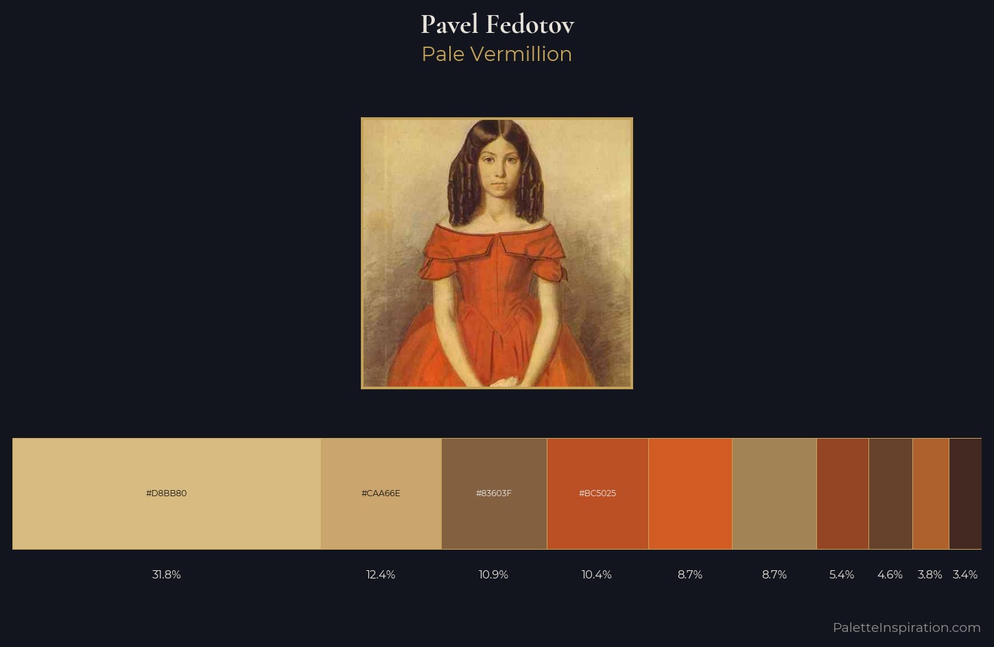 Pavel Fedotov Palette 4 — Pale Vermillion