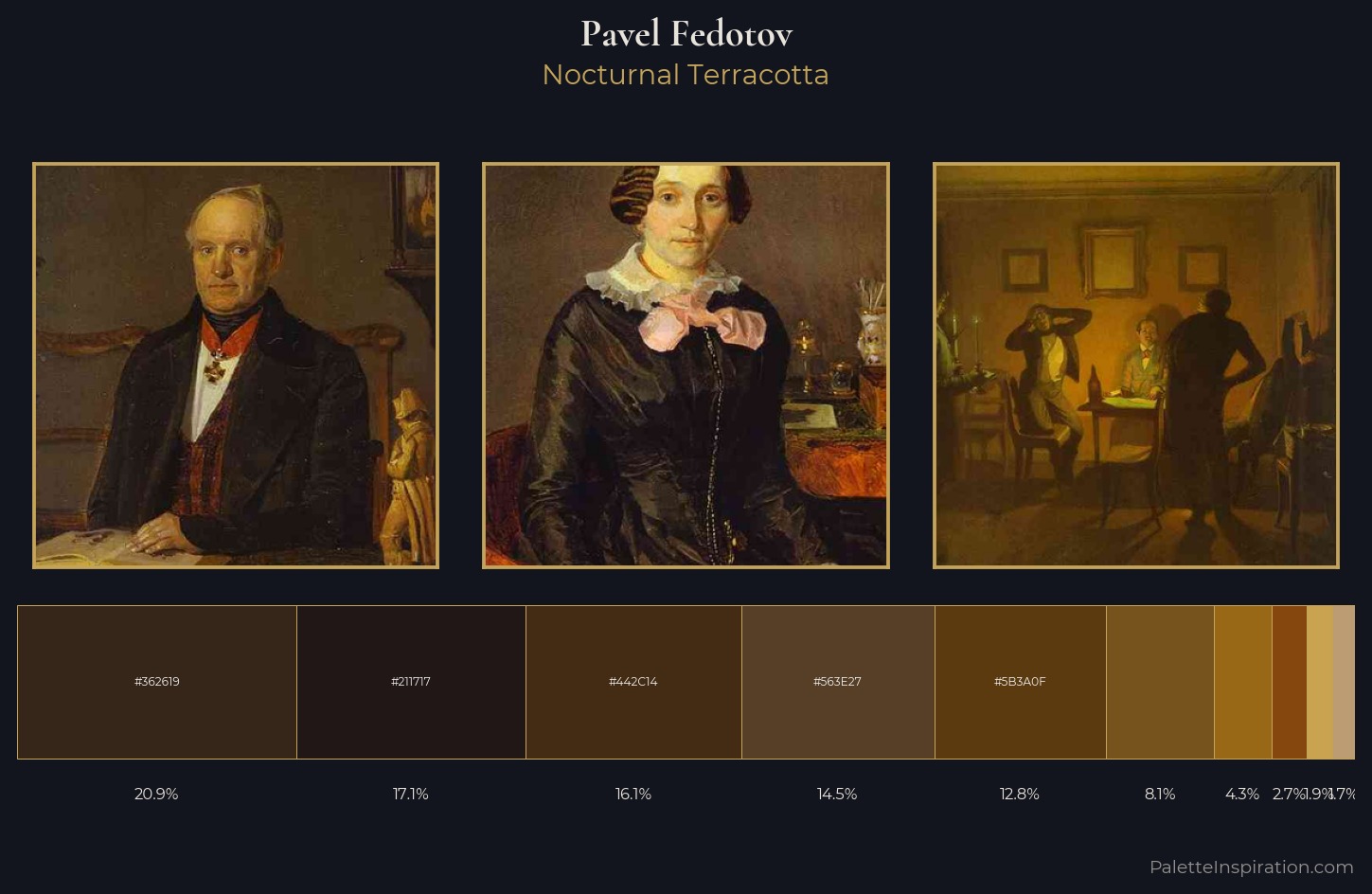 Pavel Fedotov Palette 6 — Nocturnal Terracotta