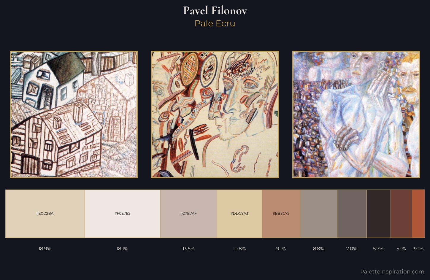 Pavel Filonov Palette 2 — Pale Ecru